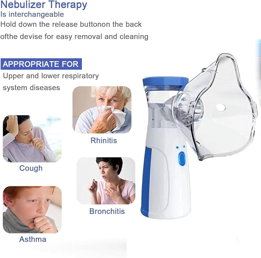 Portable Ultrasonic Rechargeable Mesh Nebulizer Machine | Lightweight & Powerful Respiratory Relief